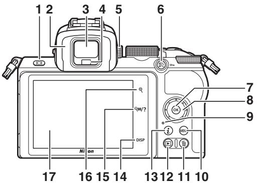 NIKON Z 50 - Z50 - Ne touchez pas le capteur d'image - 1