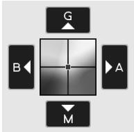 NIKON Z 50 - Z50 - Réglage précis de la balance des blancs - 2