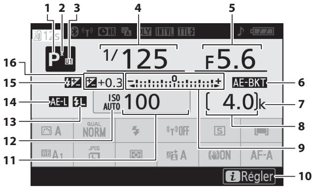 NIKON Z 50 - Z50 - Avertissements sur la température - 1