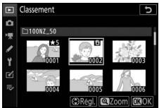 NIKON Z 50 - Z50 - Classement - 1