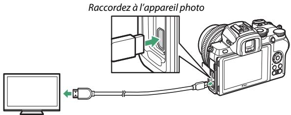 NIKON Z 50 - Z50 - Connexion à des périphériques HDMI - 1