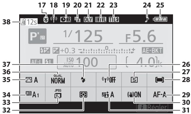 NIKON Z 50 - Z50 - Avertissements sur la température - 2