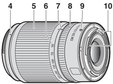 NIKON Z 50 - Z50 - Utilisation de l'objectif - 1