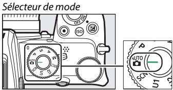 NIKON Z 50 - Z50 - Sélecteur de mode - 1