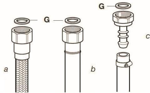 ESSENTIELB ECM502I - 3.2) Gaz distribué par bouteille butane (G30)/propane (G31) - 1