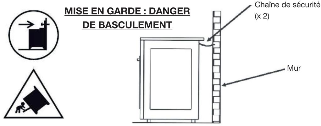 ESSENTIELB ECM602B - ECM602I - Installation de la cuisinière installation du dispositif anti-basculement - 1