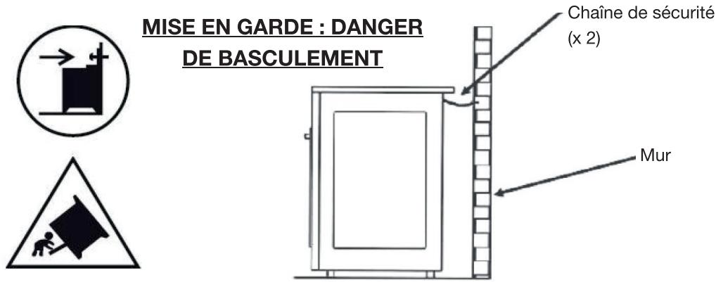 MISE EN GARDE : DANGER DE BASCULEMENT Chaîne de sécurité (x 2) Mur
