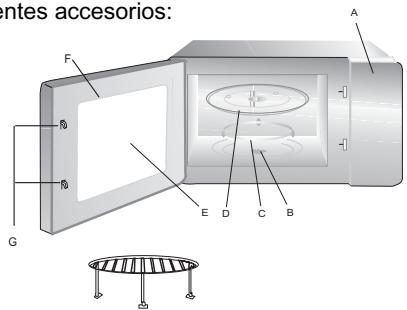 CANDY CMXG 20D W - Nombres de los componentes y de los accesorios del hora - 1