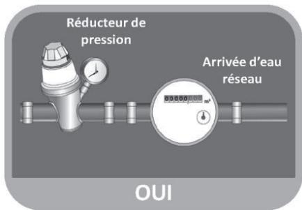 THERMOR AIRLIS - Raccordement eau froide - 3
