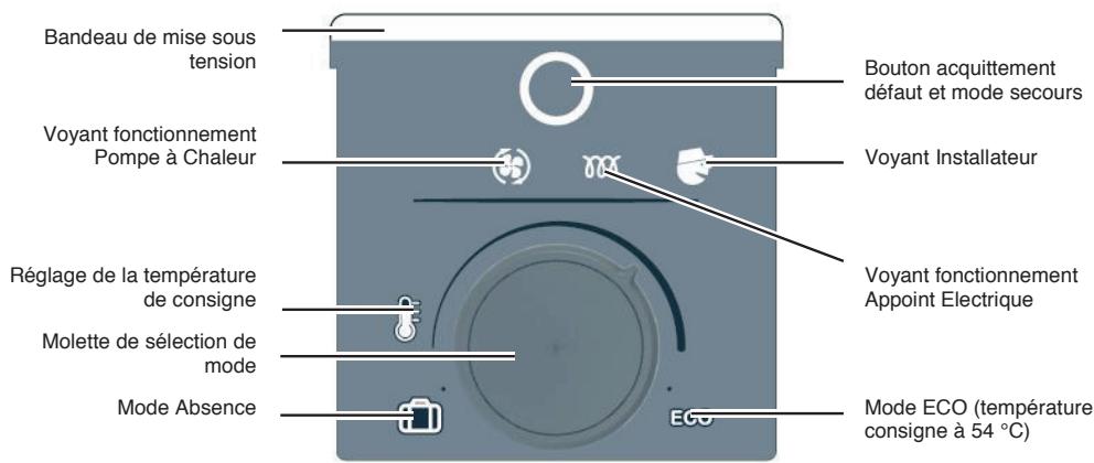 THERMOR AIRLIS - Mise en service - 2