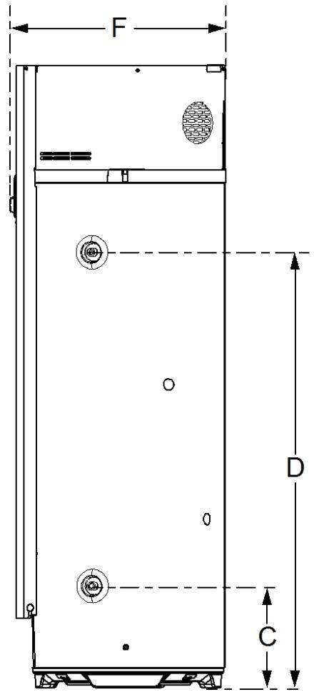 THERMOR AIRLIS - Dimensions / structure - 1