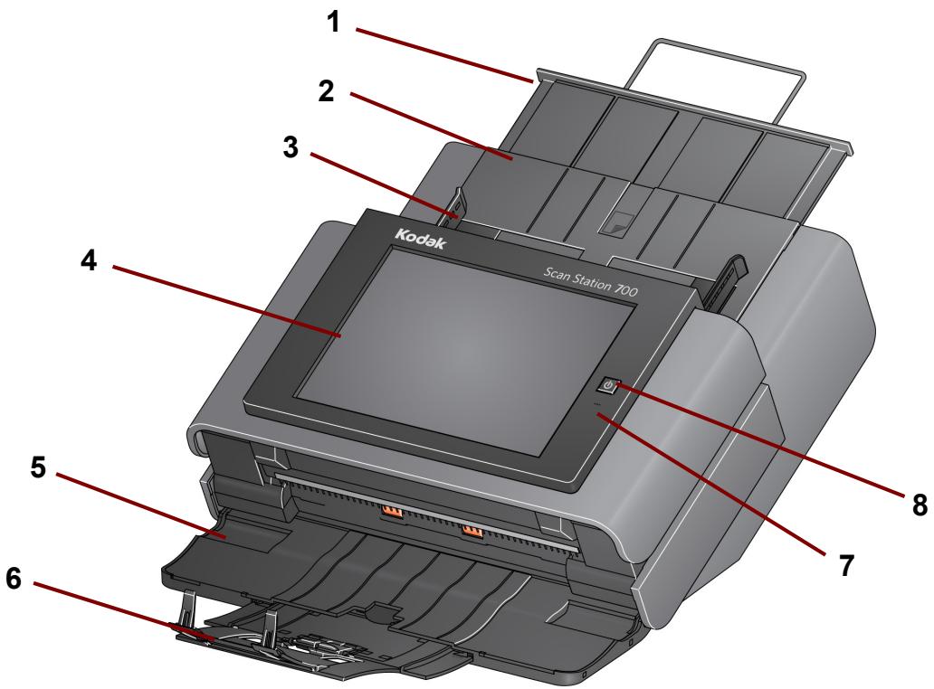 KODAK I3300 - Scan Station components - 1