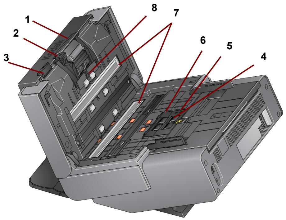 KODAK I3300 - Scan Station components - 2