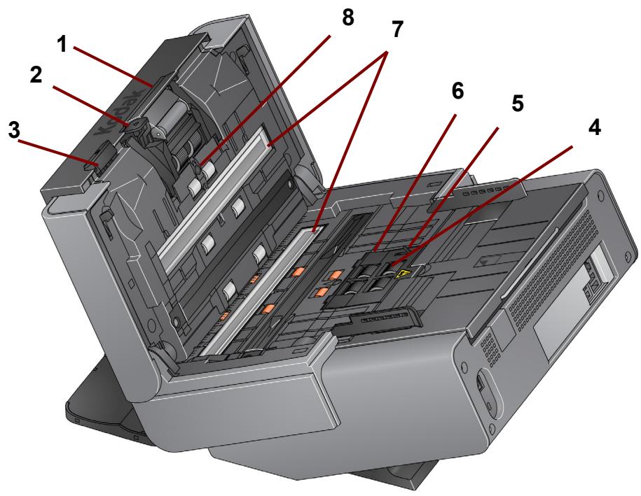 KODAK SCANSTATION 730EX - Scan Station components - 2