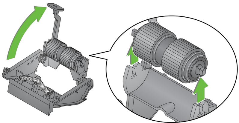 KODAK SCANSTATION 730EX - Replacing the separation module and tires - 3