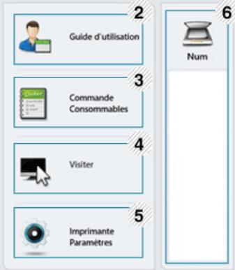 DELL B1165NFW - Comprendre la Dell Printer Experience - 3