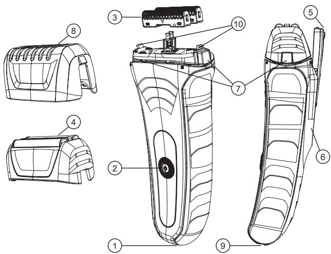 WAHL 7061-117 - Caution! Danger of product damage - 2