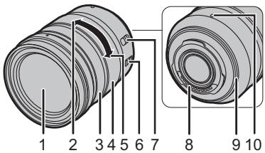 PANASONIC LUMIX S1H - H-ES12060 - 1