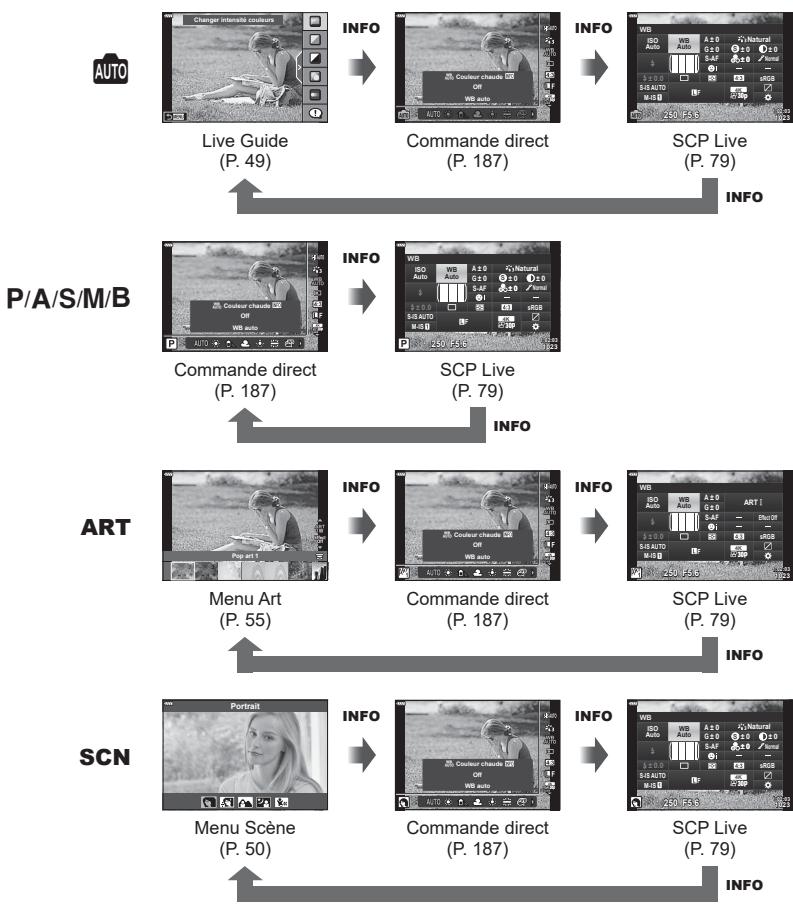 OLYMPUS OM-D E-M1 - Comment afficher les panneaux de commande - 1