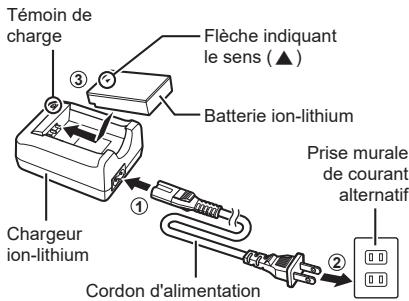 OLYMPUS PEN-F - Recharge de la batterie. - 1