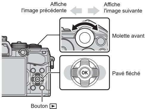 OLYMPUS PEN-F - Appuyez sur le bouton ▶. - 1
