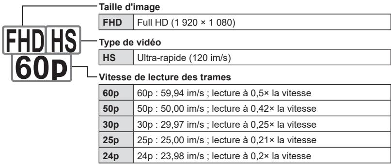 OLYMPUS PEN-F - Filmer des vidéos ultra-rapides - 1
