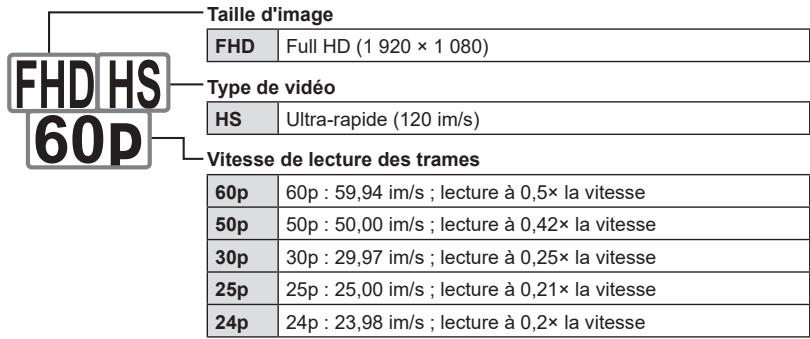 OLYMPUS OM-D E-M1X - Filmer des videos ultra-rapides - 1