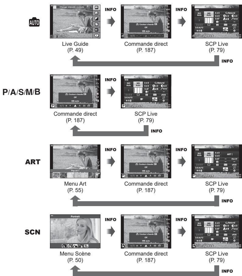 OLYMPUS OM-D E-M1X - Comment afficher les panneaux de commande - 1