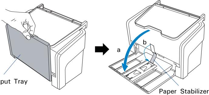 put Tray a b Paper Stabilizer