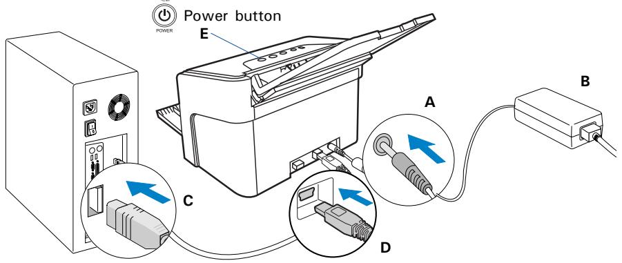 MICROTEK ARTIXSCAN DI 6240S - To the Hi-Speed USB cable - 1