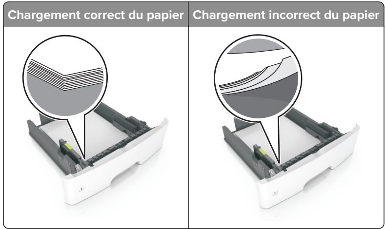 LEXMARK X925DE - Chargez le papier correctement - 1
