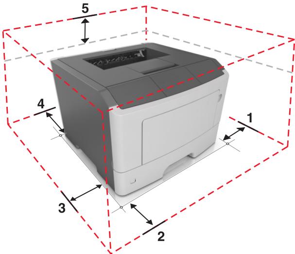 LEXMARK B2650DW - Choix d'un emplacement pour l'imprimante - 1
