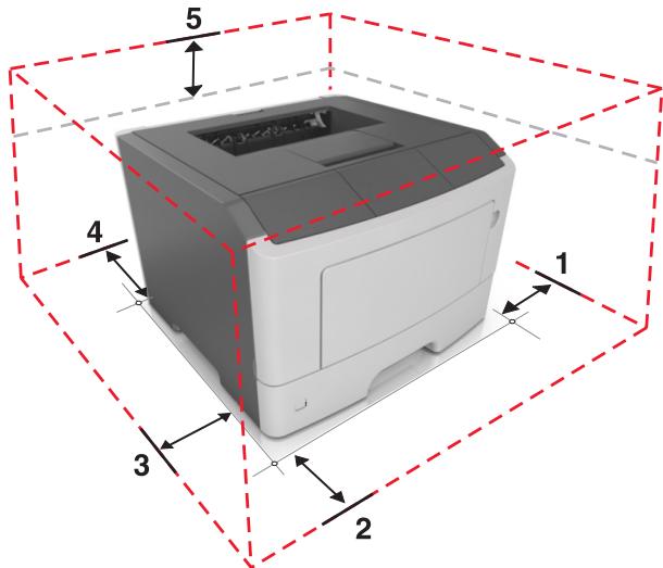 LEXMARK MS417DN - Choix d'un emplacement pour l'imprimante - 1