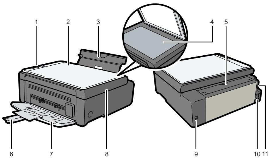 RICOH SP 5310DN - Extérieur - 1