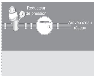 ATLANTIC LINEO 2 - Raccordement eau froide - 3