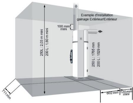 ATLANTIC LINEO 2 - GAINE SUR AIR EXTERIEUR - 1