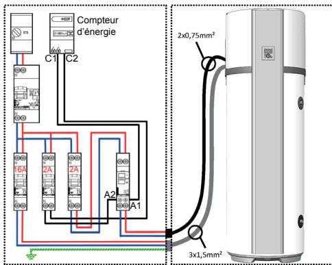ATLANTIC LINEO 2 - DE VOTRE CHAUFFE-EAU THERMODYNAMIQUE - 3