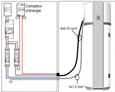 ATLANTIC LINEO 2 - DE VOTRE CHAUFFE-EAU THERMODYNAMIQUE - 2