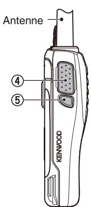 KENWOOD TK 3301 - ORIENTATION - 1