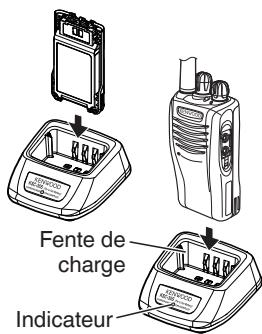 KENWOOD TH-22E - CHARGEMENT DU BLOC-PILES - 2