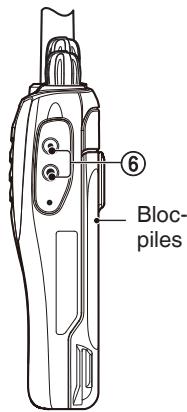 KENWOOD TH-22E - ORIENTATION - 3