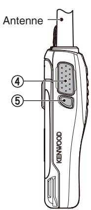 KENWOOD TH-22E - ORIENTATION - 1