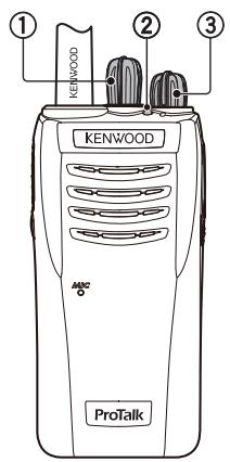 KENWOOD TH-22E - ORIENTATION - 2