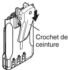KENWOOD TH-22E - INSTALLATION DU CROCHET DE CEINTURE - 1
