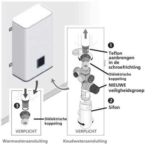 THERMOR AEROMAX SPLIT - OPGELET - 1