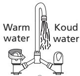 THERMOR AEROMAX SPLIT - Elektrische aansluiting boiler - 8