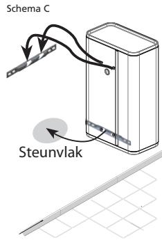 THERMOR AEROMAX SPLIT - Verticale wandmontage - 6