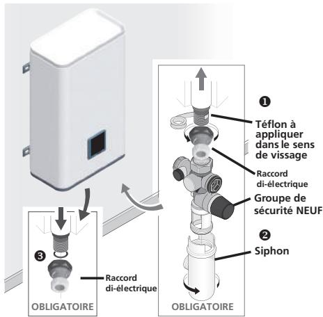 THERMOR AEROMAX SPLIT - ATTENTION - 1