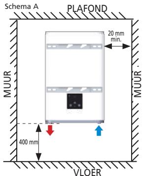 THERMOR AEROMAX SPLIT - Verticale wandmontage - 4