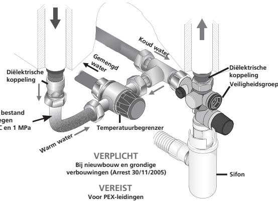 THERMOR MALICIO - Aansluiting met temperatuurbegrenzer - 1